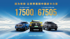 长城皮卡1-4月全球累计销售67505辆 同比增长9.7% 蝉联中国皮卡销冠